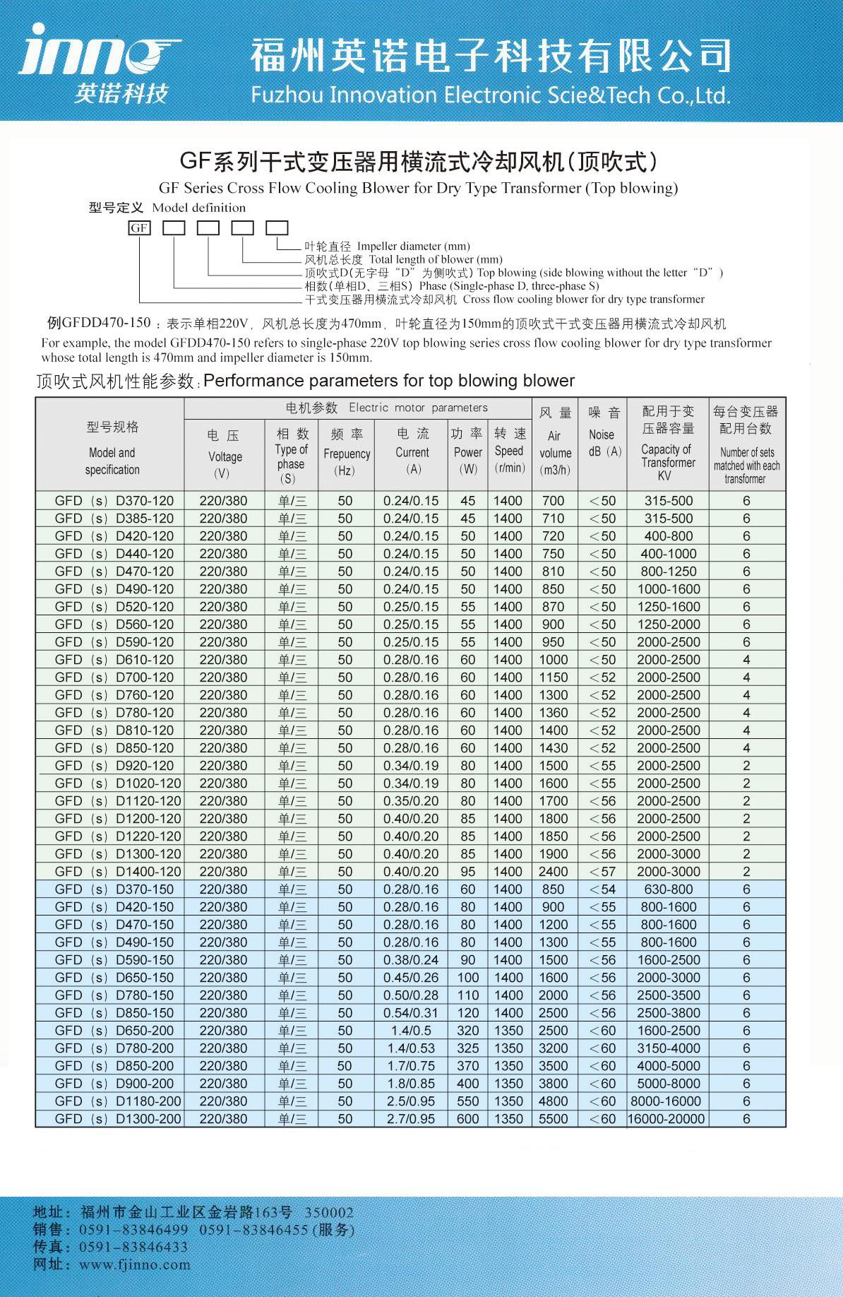 干式變壓器冷卻風(fēng)機(jī)(圖1)